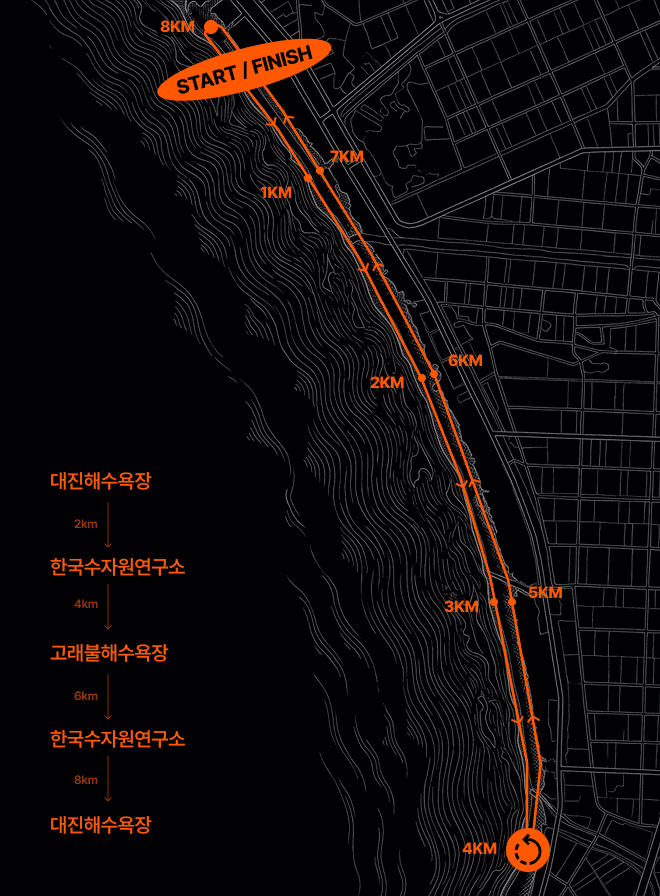 8km 코스 맵